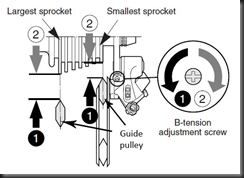 bike brake tension screw
